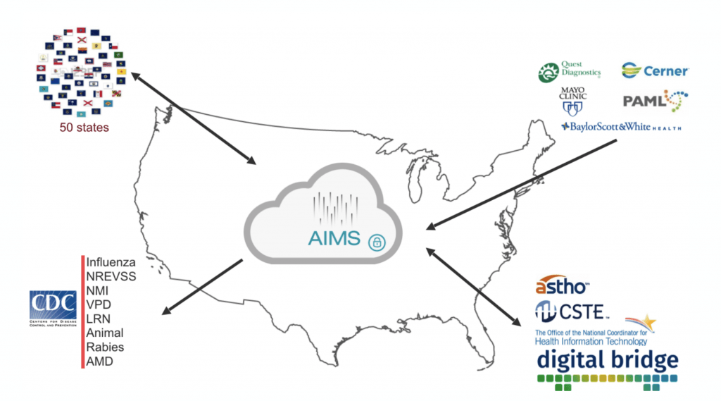 UberOps CEO talks public health in the cloud | www.APHLblog.org
