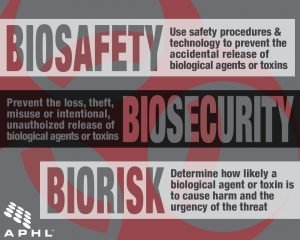 Biorisk management is fundamental to global health security | www.APHLblog.org